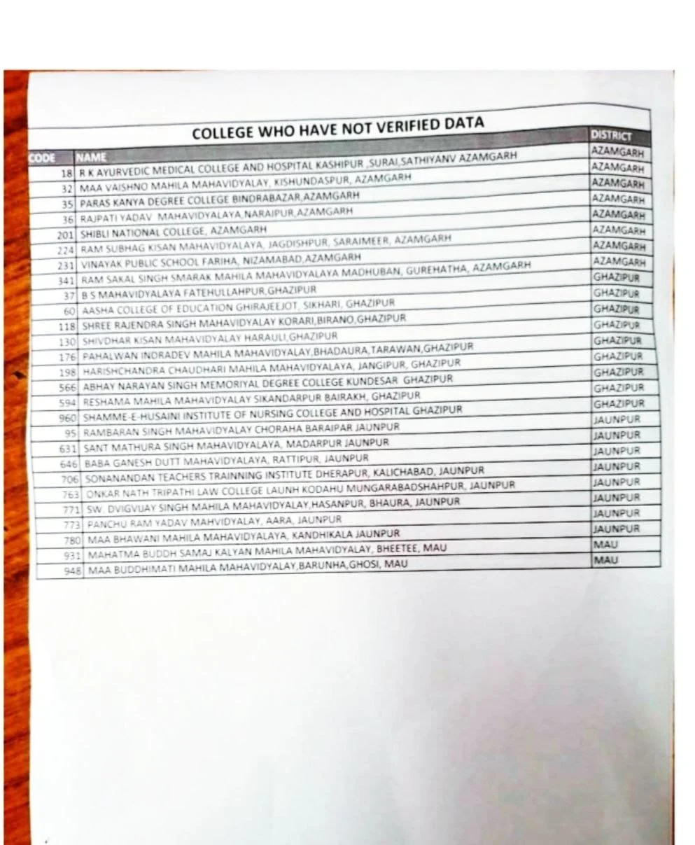 यूपी फ्री लैपटॉप योजना