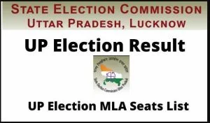 UP Election Result 2024 Date, Time: (Live Counting) MLA Seats