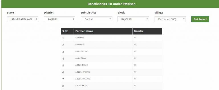 PRADHANMANTRI YOJNA LIST 20 768x316 1
