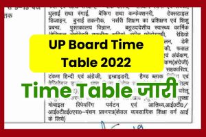एक बुलेट बाइक बनाने में कितना खर्चा आता है 2025, लागत और कमाई सुनकर तो नही होगा भरोसा Bullet Making Cost 1 UP Board Time Table 2022: यूपी बोर्ड का टाइम टेबल इस तरह डाउनलोड करें, बहुत बड़ी खबर