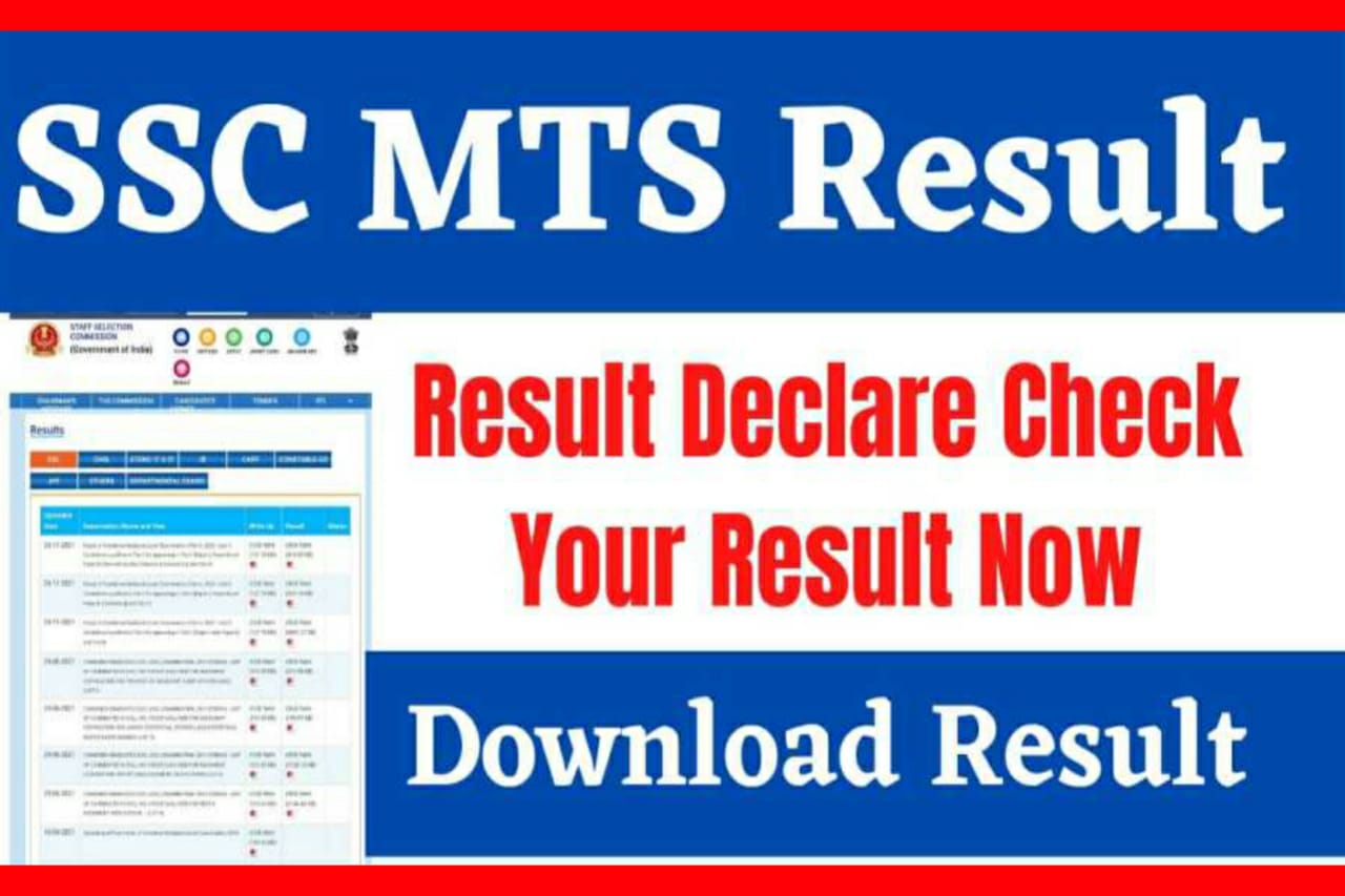 SSC MTS Result 2022