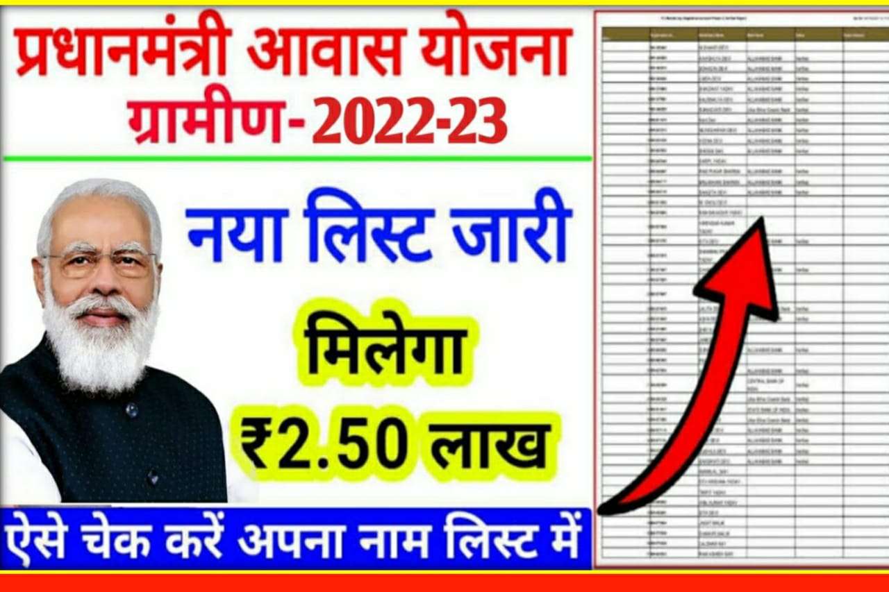 PM Awas Yojana List: घर बनाने के लिए सरकार दे रही है 2,50,000 रूपए, यहाँ देखे लिस्ट 2 PM Awas Yojana List