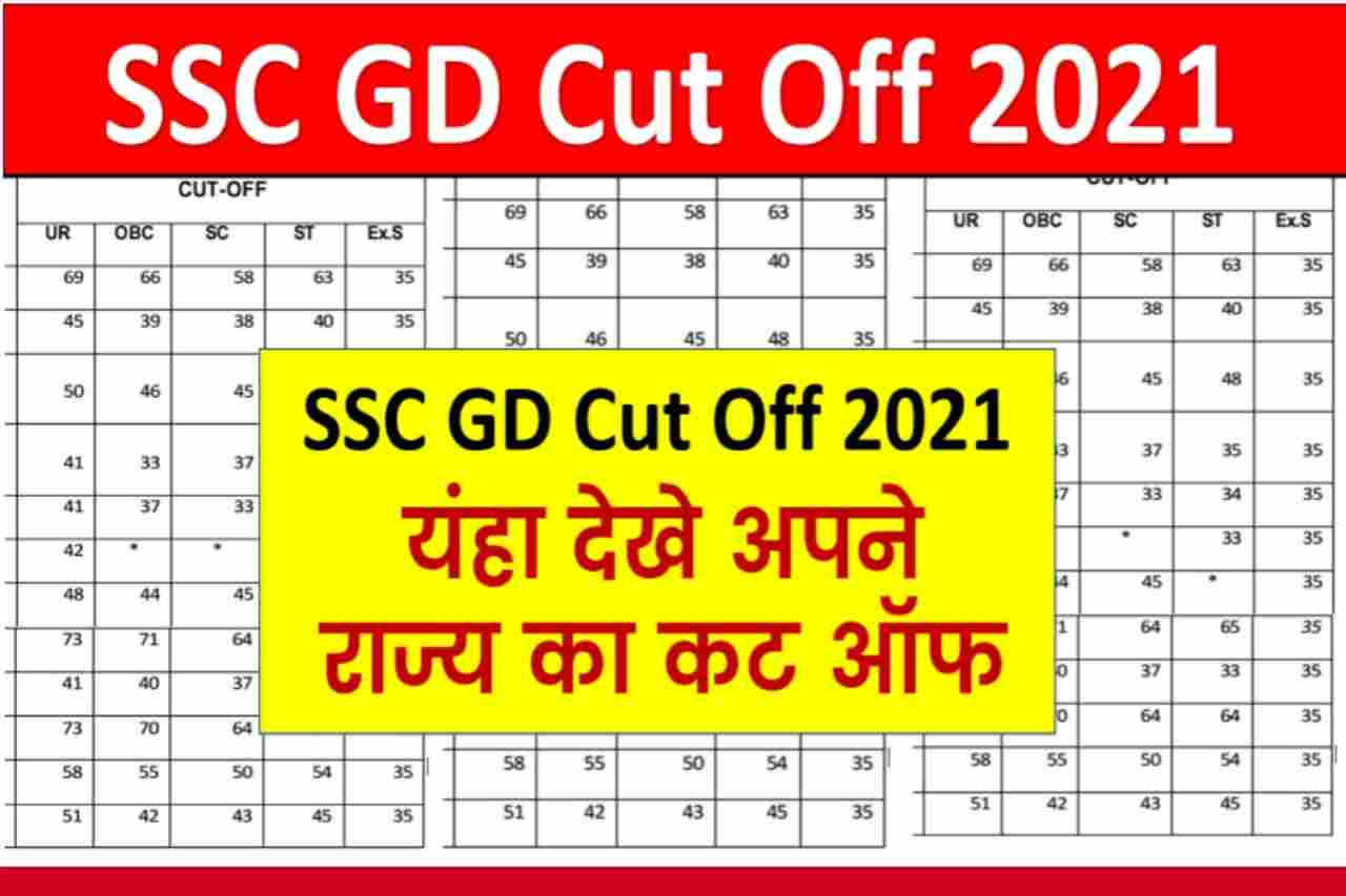 SSC GD Cut Off