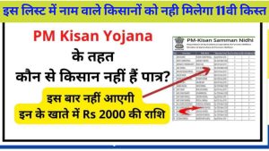 PM Kisan Yojana के तहत कौन से किसान नहीं हैं पात्र? इस बार नहीं आएगी इन के खाते में Rs 2000 की राशि