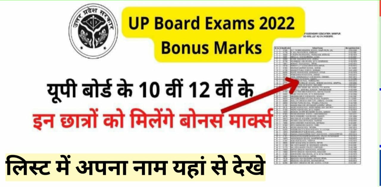 UP Board Exams 2022 Bonus Marks