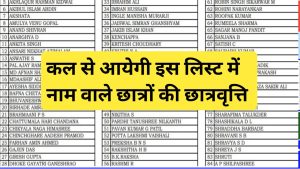 UP Scholarship Payment 2022