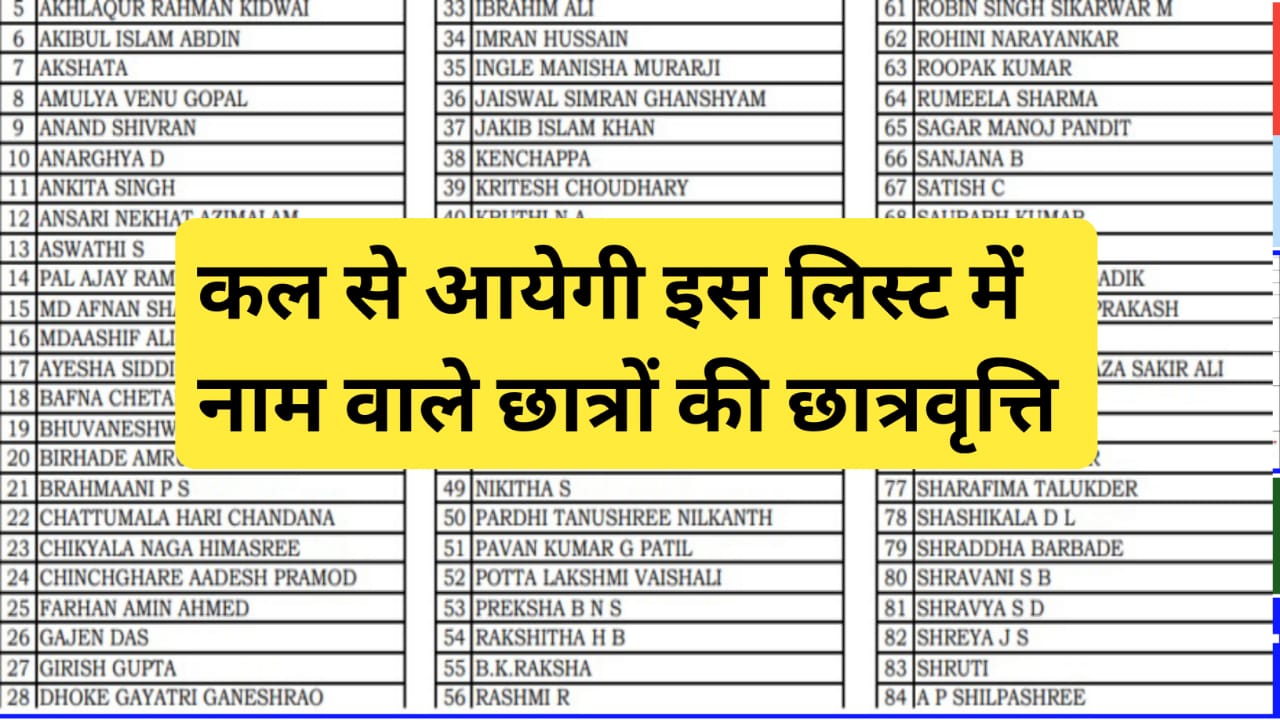 UP Scholarship Payment 2022