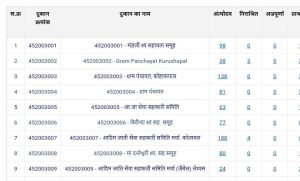 WhatsApp Image 2022 04 03 at 6.47.21 PM