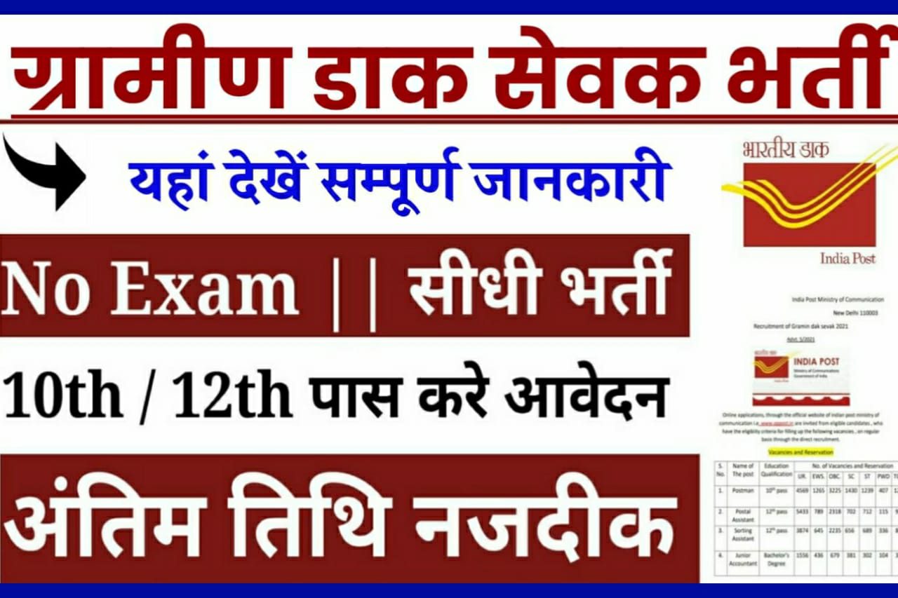 Gramin Dak Sevak Bharti