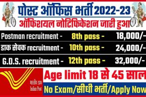 RRC SR Sports Quota Recruitment 2024 : Southern Railway ने भर्ती का नोटिफिकेशन जारी किया ,जाने आवेदन की पूरी प्रक्रिया - 9 Post office Bharti 2023: Direct recruitment without examination, 10th pass can apply