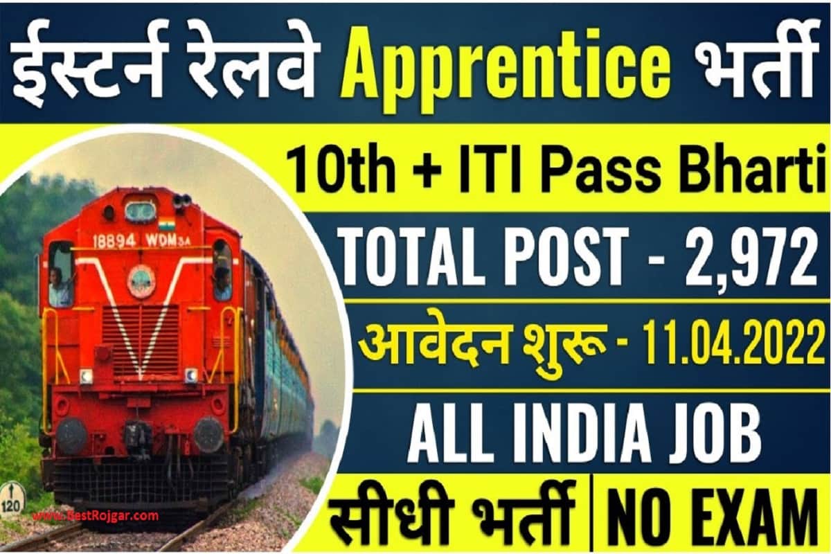 Eastern Railway Apprentice Recruitment 2022