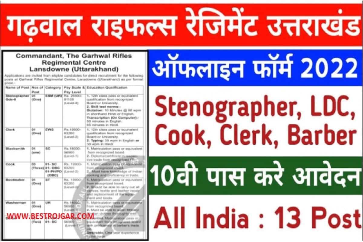 Garhwal Rifles Regimental Recruitment 2022