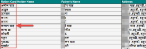 ration card kaise dekha jata hai 6 768x262 1