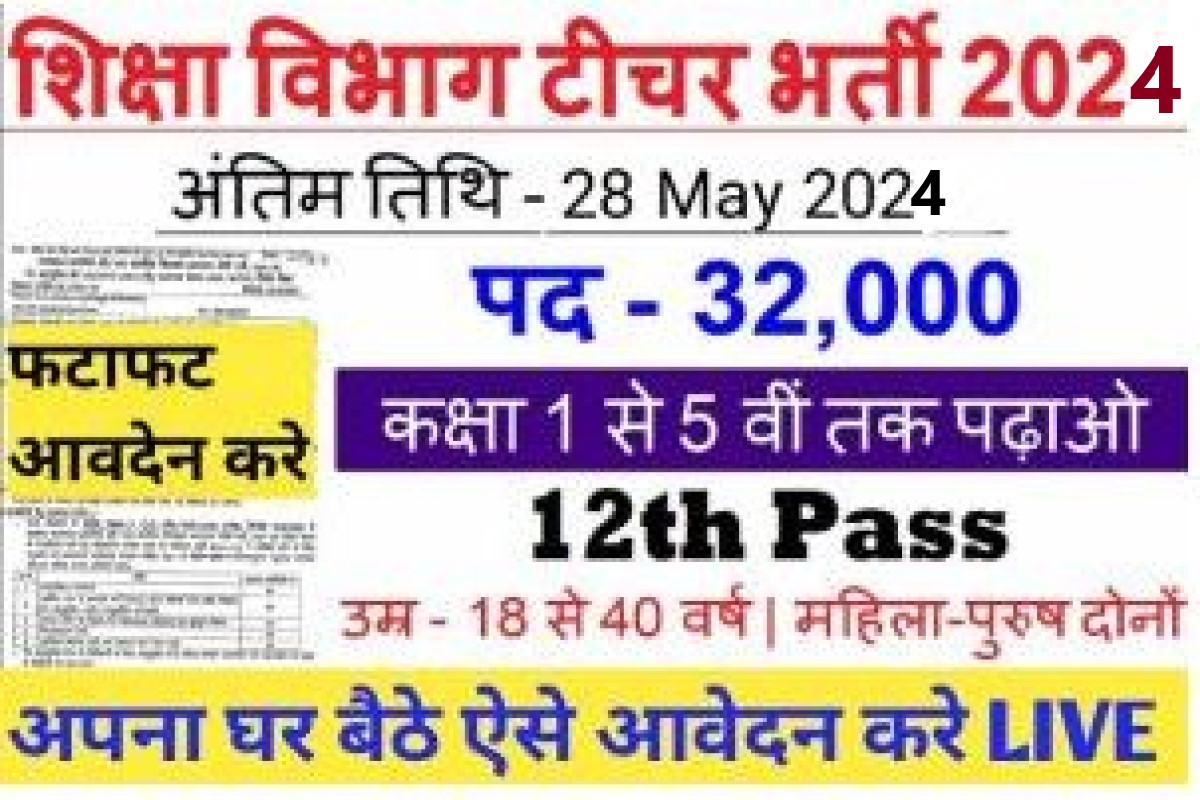 Teacher Bharti 2024
