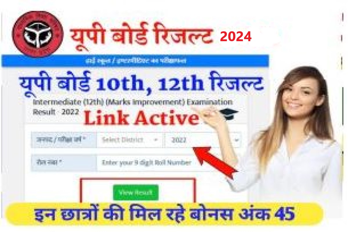 UP Board Final Result Date Out 2024
