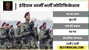 Indian Army Bharti 2022