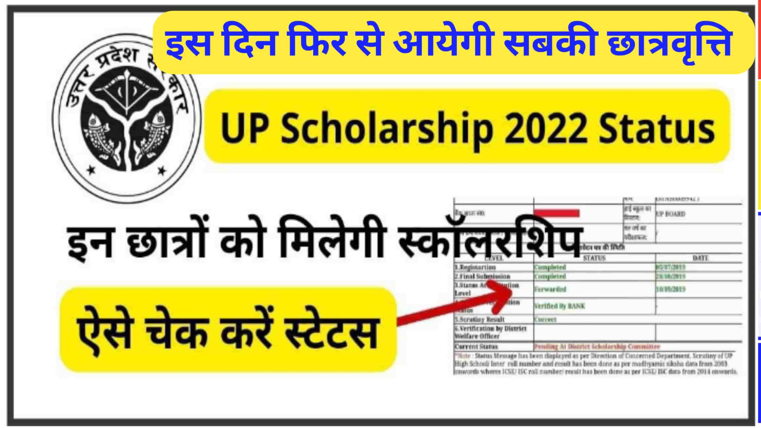 UP Scholarship 2022 Status scaled