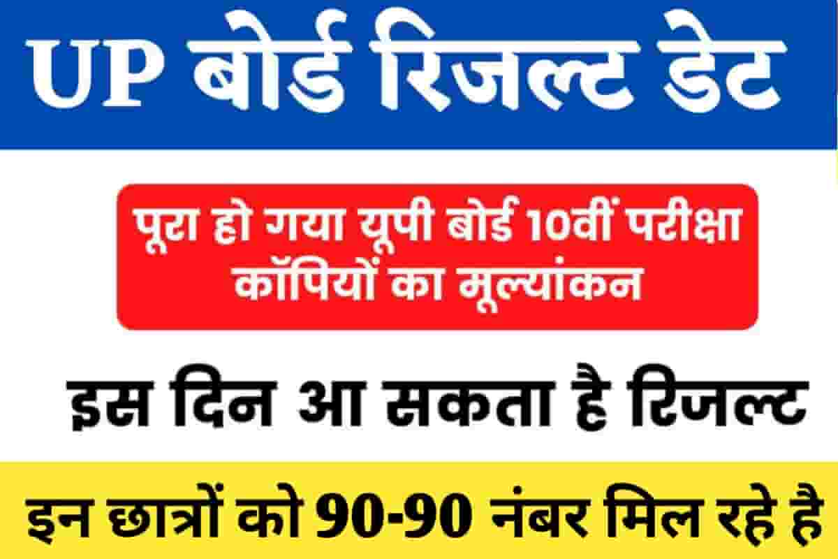 UP Board Result