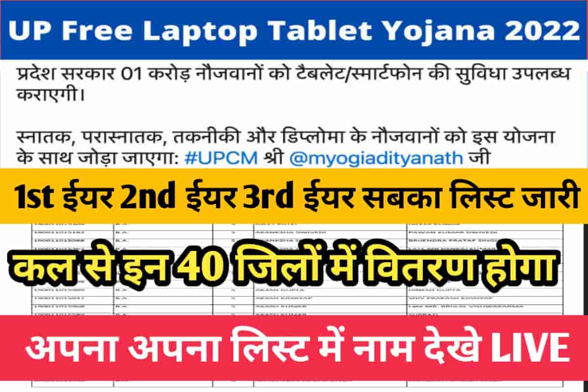 UP Free Laptop Tablet Yojana 2023- सभी छात्रों का लिस्ट में नाम हुआ जारी कल से इन 40 जिलों में होगा वितरण | 1 UP Free Laptop Tablet Yojana 2022