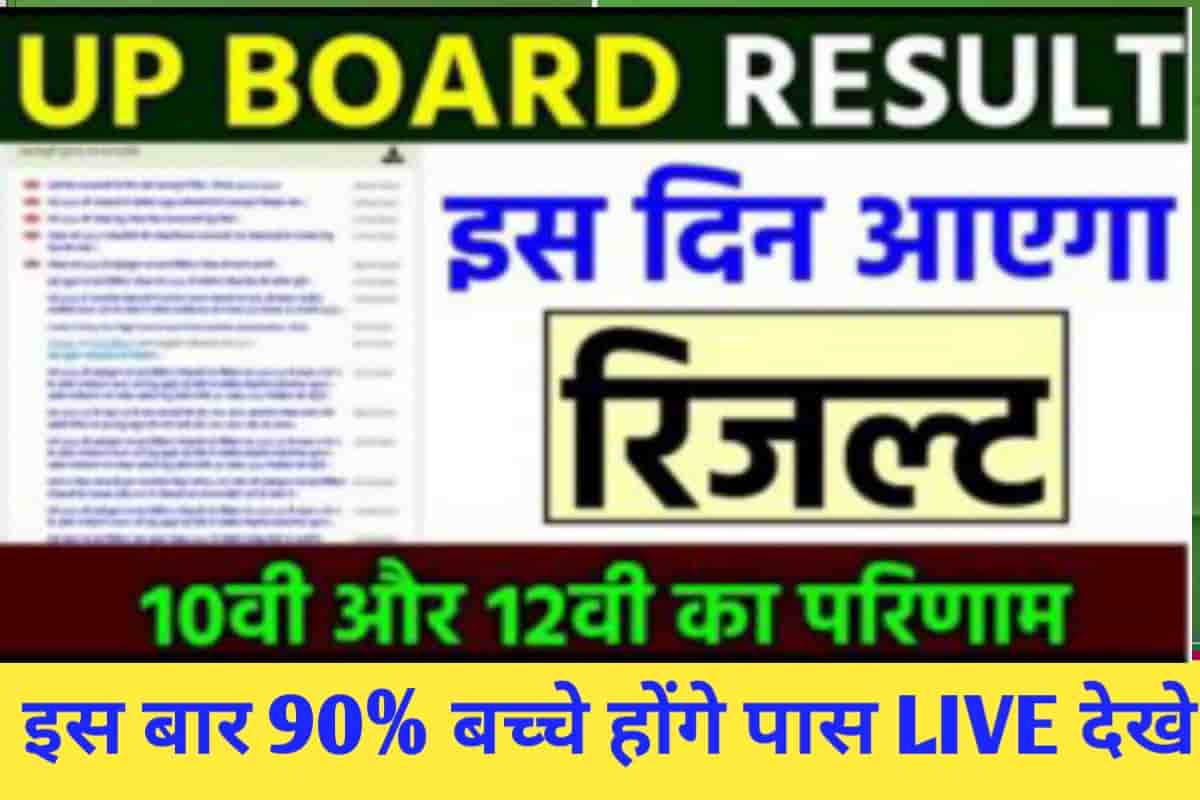 UP Board Result 2022