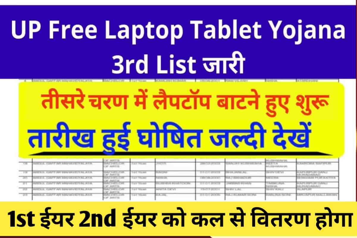 Free laptop tablet yojana 6 अप्रैल से मिलेगा 1st, 2nd year वालों को टैबलेट लिस्ट जारी सभी छात्र लिस्ट में अपना नाम चेक करें 1 UP Free Laptop Tablet Yojana