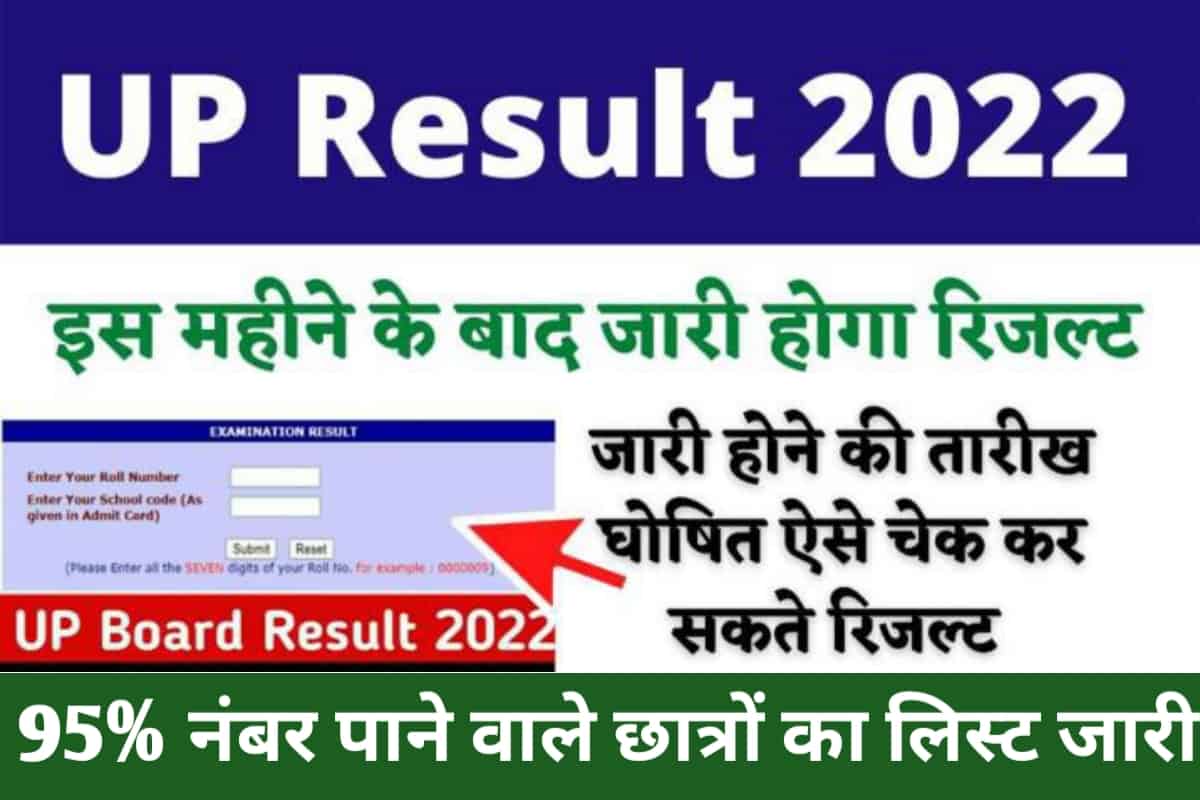 UP Board Result