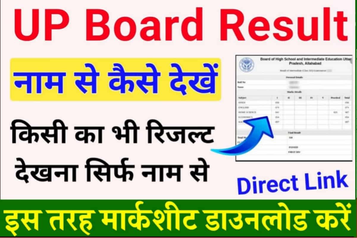 UP Board Result 2022