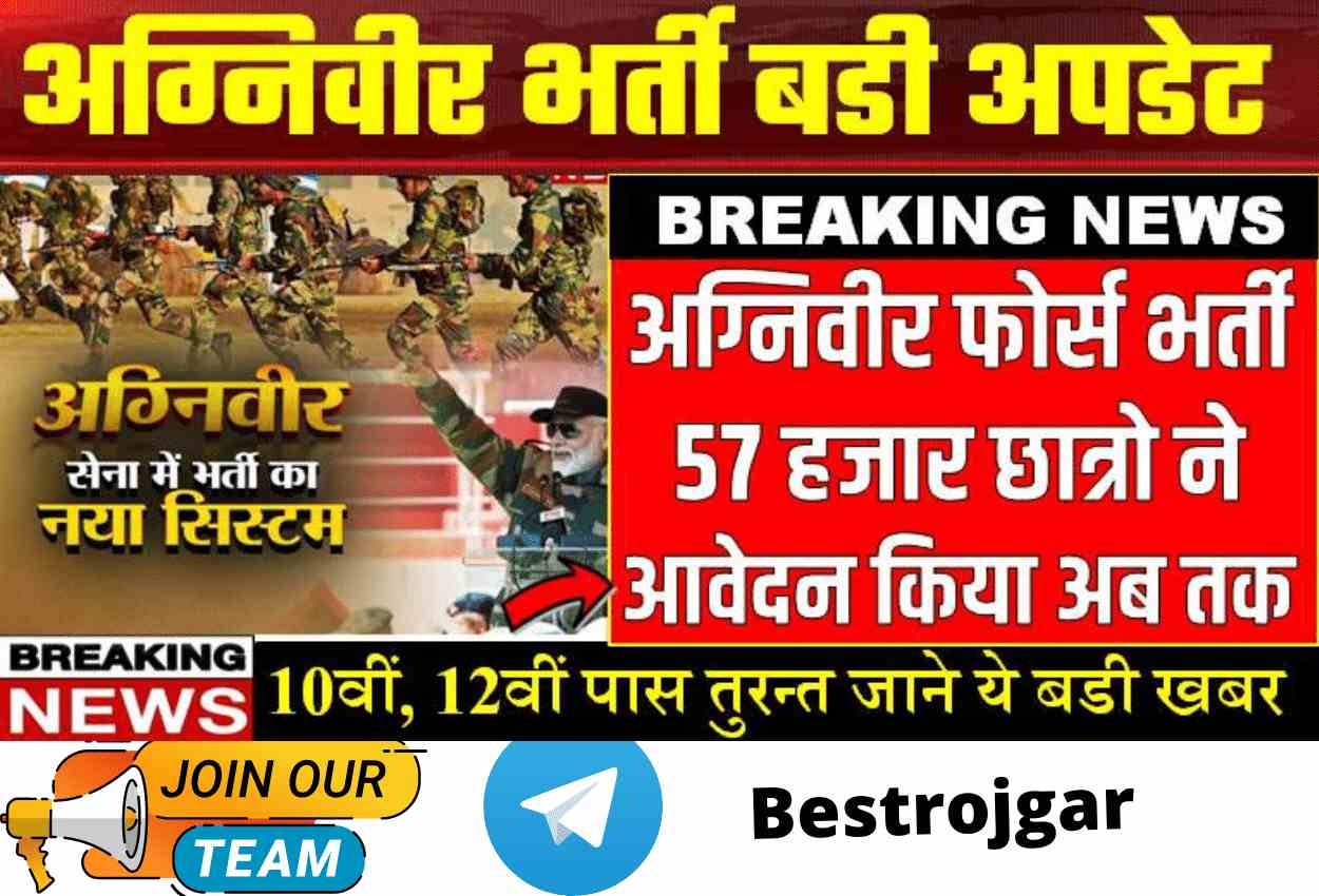 Agniveer Bharti Big Update: Agniveer Force Recruitment