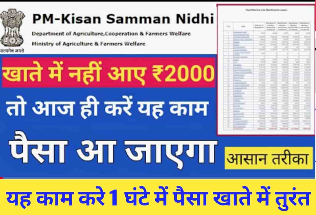 PM Kisan 11th Kist