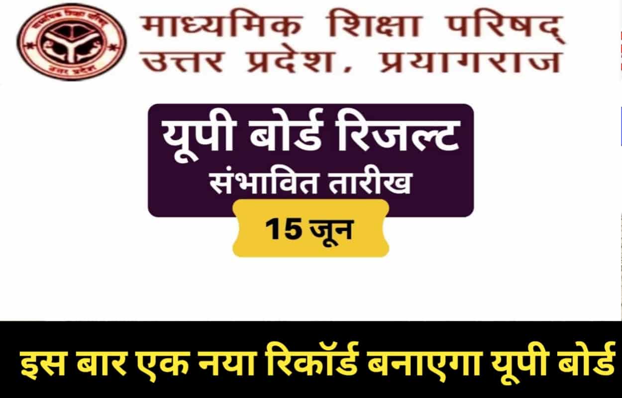 UP Board Result 2022 Check