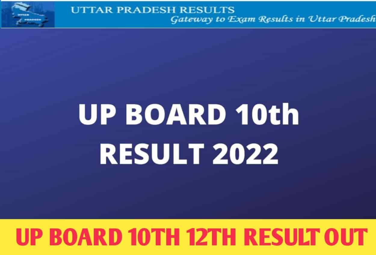 UP Board 10th Result 2022