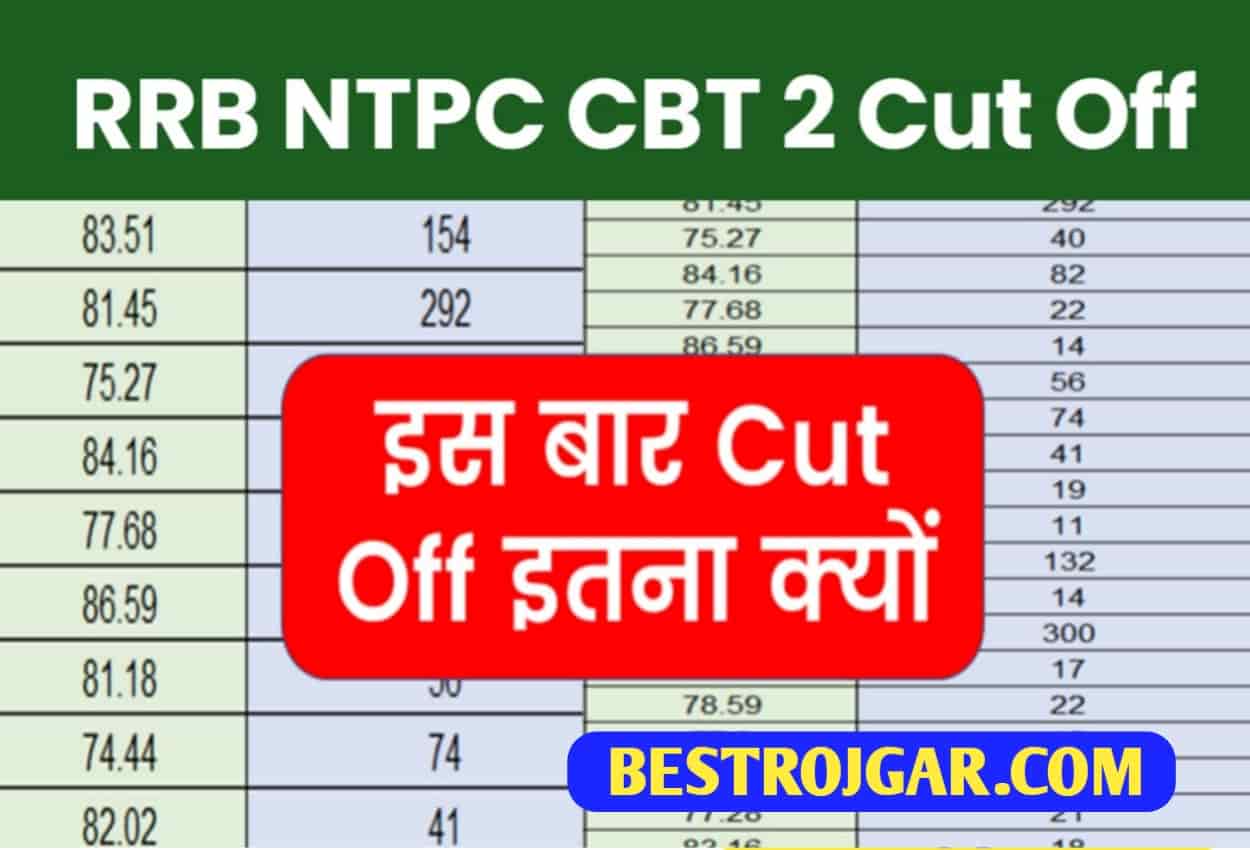 RRB NTPC CBT 2 Cut Off