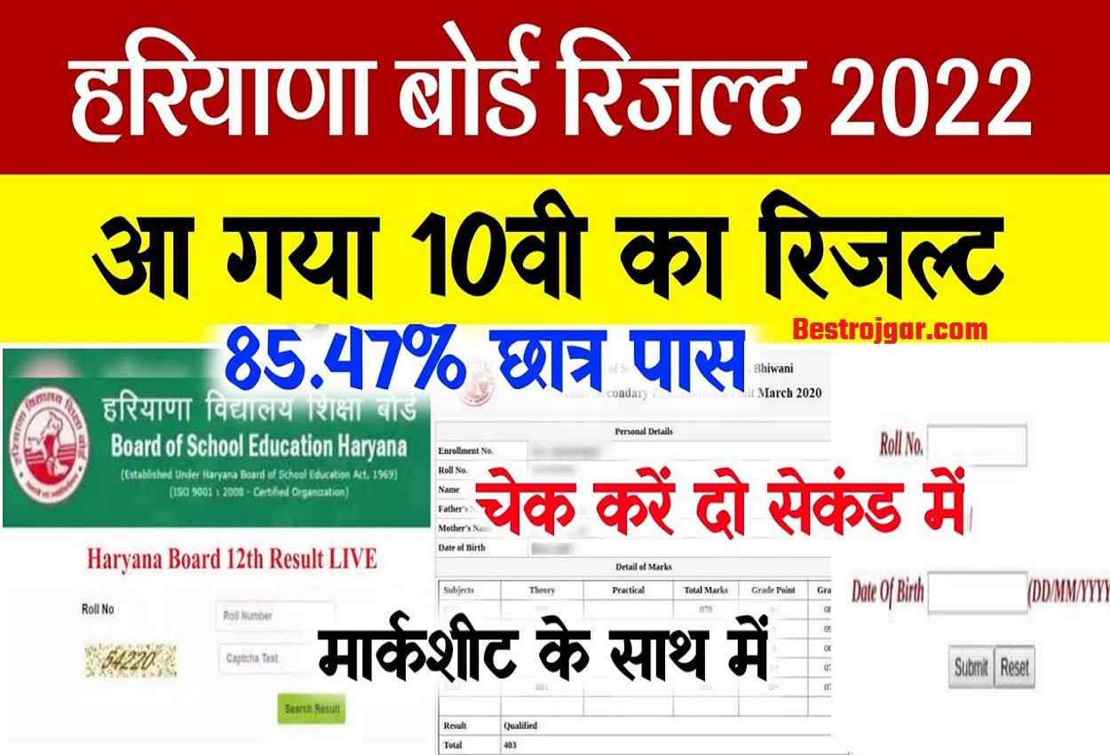 Haryana Board Result 2022