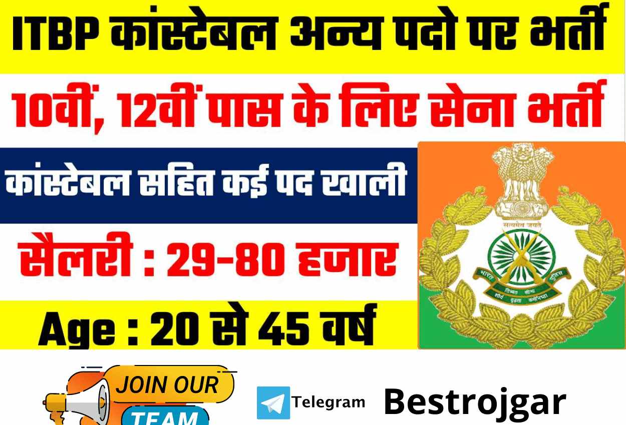 ITBP SI Recruitment 2022