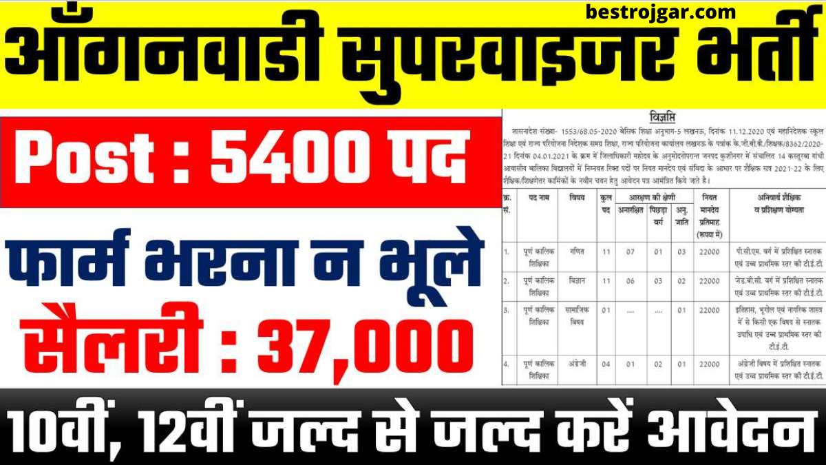 Anganwadi Supervisor Bharti 2022
