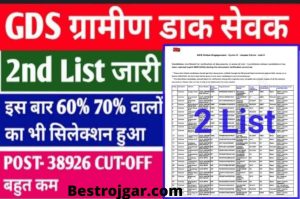 Indian Post GDS 2nd Merit List Check 2022 Indian Post GDS 2nd List Released 2022