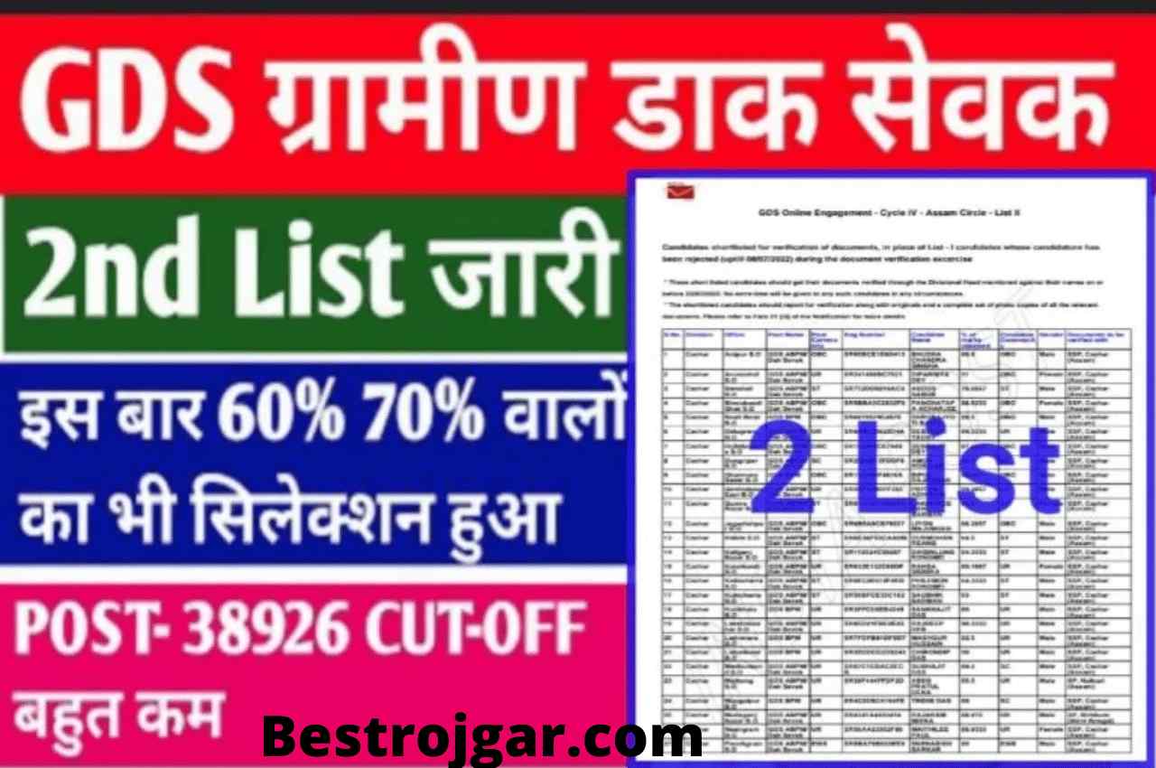 Indian Post GDS 2nd Merit List Check 2022