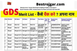 India Post GDS Supplementary List 2024 Released, How To Check @ indiapostgdsonline.gov.in