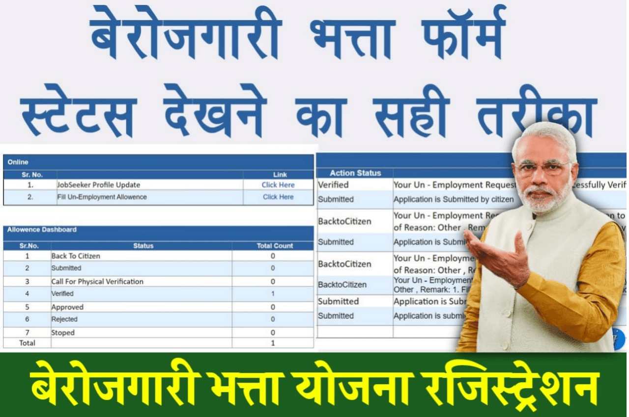 Unemployed Youth: Government Is Giving Rs 3,500