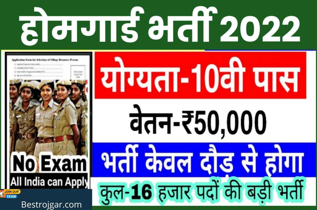 Home Guard Posts 2022