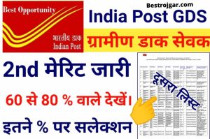 Indian Post GDS 2nd Result Check Link 2022 Indian Post GDS 2nd Result 2022