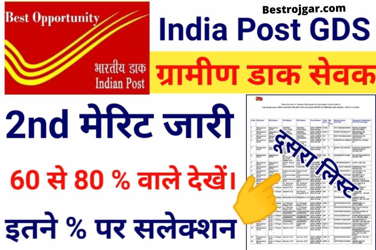 Indian Post GDS 2nd Result Check