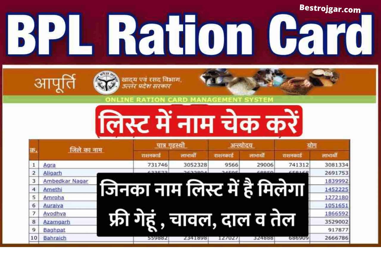 New BPL Ration Card List: