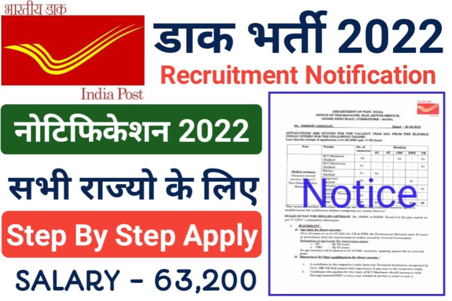 Indian Post Office Vacancy Apply 2022 भारतीय पोस्ट विभाग भर्ती 2022