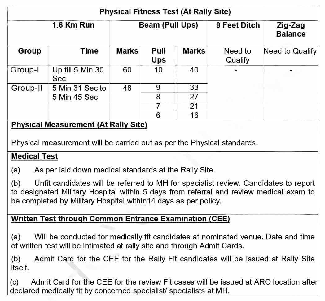 K2awtmIzmy REvylxAMMA transformed compressed