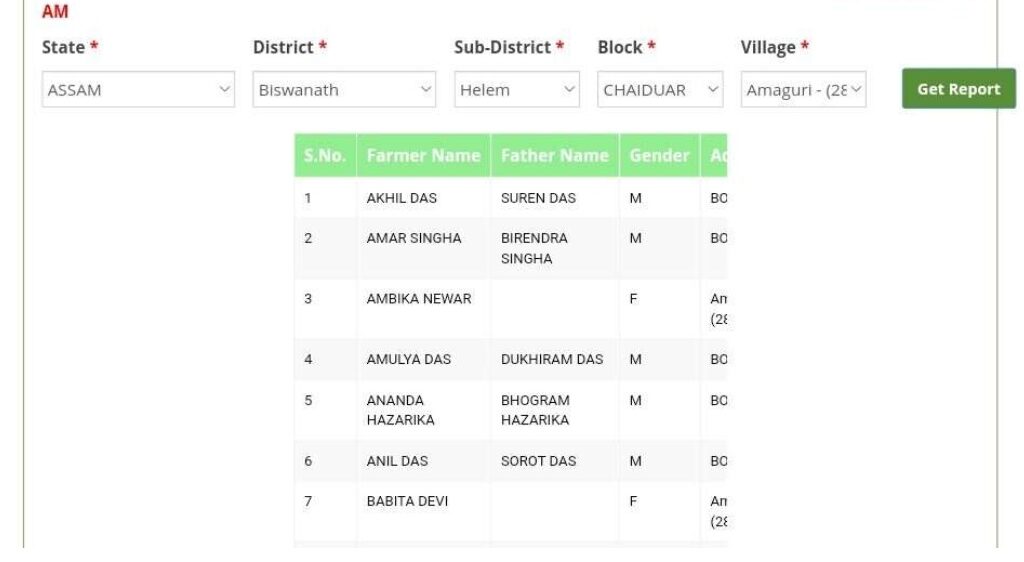 PM Kisan Yojana new list