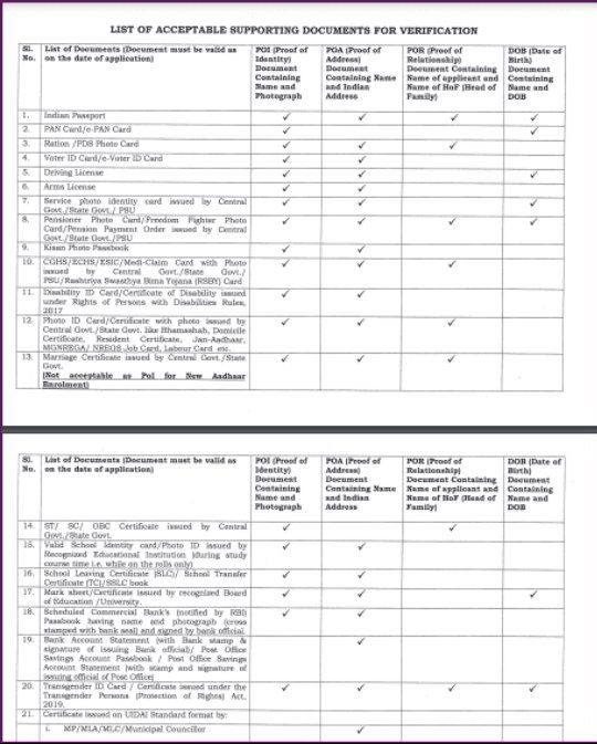 Untitled 1250 × 850 px 1280 × 850 px 1024 × 675 px 1024 × 672 px 13 compressed e1663302159706