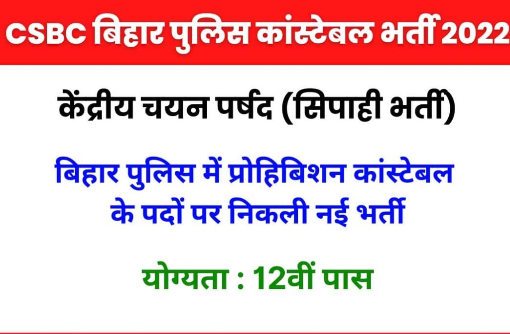 Bihar Police Prohibition Constable Recruitment 2022 बिहार पुलिस कांस्टेबल भर्ती 2022 का नोटिफिकेशन जारी 2 Bihar Police Prohibition Constable Recruitment 2022