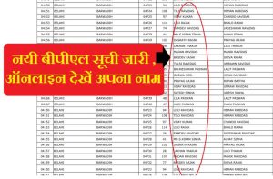 Agarbatti Packing Work From Home 2024 : महिलाएं घर बैठे अगरबत्ती पैकिंग का काम करों और कमाओं महीनें के 30 हजार, ऐसे मिलेगा कंपनी से काम 3 BPL Ration Card 2022 बीपीएल राशन कार्ड की नई लिस्ट हुई जारी, फटाफट देखे