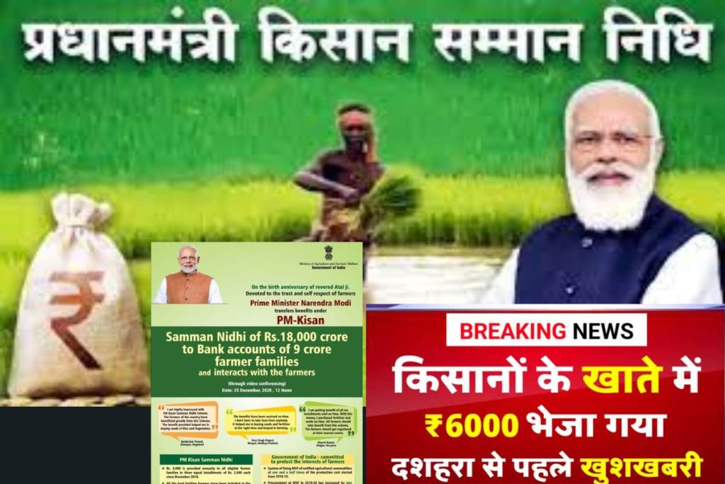 Pradhan Mantri Samman Nidhi Scheme